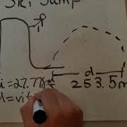 The Physics Of Ski Jumping