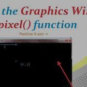 Part 2 Graphics Window And Putpixel Function Graphics In C