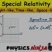 Special Relativity Classifying Spacetime Intervals Light Like Time Like Or Space Like