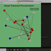 BFS Visualization In Pygame DFS Visualization In Pygame Graph Traversal Technique
