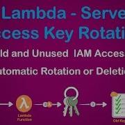 Serverless IAM Access Key Rotation Identify Old Access Keys Use Lambda To Secure AWS
