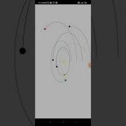 Create A Solar System Model Using Python Codes The Code Is In Description Check It Out