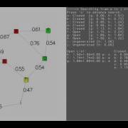 Dijkstra Simulation Example 3