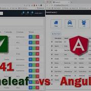 Part 41 Fetch Data From Spring API And Display In Angular UI