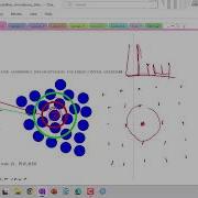 Lecture 2 Non Crystalline Materials Pair Distribution Or Radial Distribution Function PDF RDF