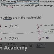 Percent Word Problem Examples