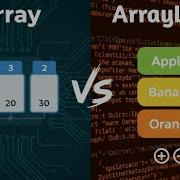 Array Vs ArrayList In Java Difference Between Array Vs ArrayList In Java Codetechshivam Java