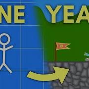 One Year Of Unity Game Development
