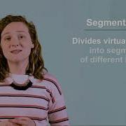 What Is Virtual Memory What Does It Do