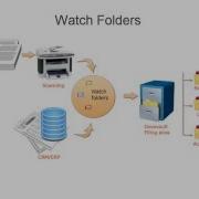Document Import Capture
