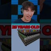 Redstone At Different Ages