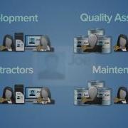 Modern Data Masking With DMsuite