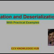 Serialization And Deserialization In C NET With Practical Examples