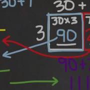 Multiplication Expanded Algorithm 2 Digit By 1 Digit