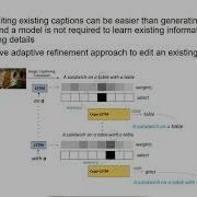 Show Edit And Tell A Framework For Editing Image Captions