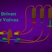 Cinema 4D Multi Tech Tutorial 9 Xpresso Python Light Driven Engine Valves