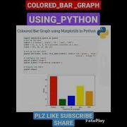 COLORED BAR GRAPH USING PYTHON Python Pythoncode Iot Blockchain Java Ai Php Cod Bts Btc