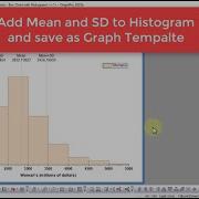 Histogram With Mean And Standard Deviation