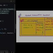 Understanding Higher Order Functions And Callbacks In JavaScript