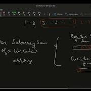 918 Maximum Sum Circular Subarray DP Greedy Kadane S Algorithm LeetCode Medium