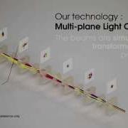 Cailabs Spatial Multiplexer For Ultra High Capacity In Optical Fiber