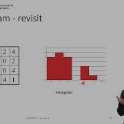 Lecture 9 3 Features Histogram Of Gradients HOG
