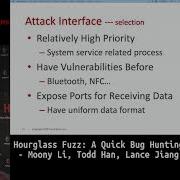 HITB2019AMS D1T2 Hourglass Fuzz A Quick Bug Hunting Method M Li T Han L Jiang And L Wu
