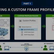 Creating A Custom Frame Profile Library In Onshape
