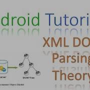 191 Android XML DOM Parsing Theory
