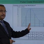 Pulse Code Modulation PCM