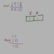Bit Fields Flipping Bits Using Or And And