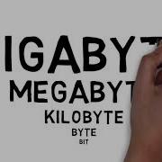 Курс компьютерных навыков биты байты килобайты мегабайты гигабайты терабайты ОБНОВЛЕННАЯ В
