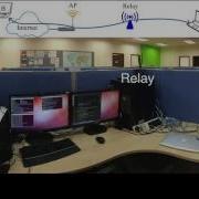 PNC Physical Layer Network Coding Demo V2 1
