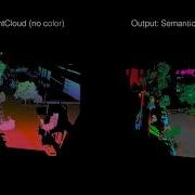 Exploring Spatial Context For 3D Semantic Segmentation Of Point Clouds