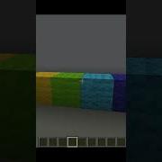 Why Is The Sky Blue Colortheory Color Light Science Minecraft Wavelengths
