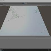 Unity Flocking