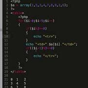 PHP Day21 Array In HTML Table And Count Function
