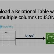 Unload A Relational Table With Multiple Columns To JSON