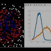 Coronavirus Simulator And Analysis Pymunk PyGame Projects