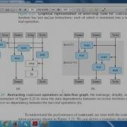 Revision Of Computer Systems Loop Unrolling