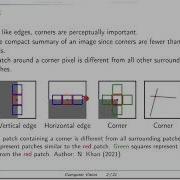 CS565 Computer Vision Lecture 6 The Structure Tensor Spring 2021
