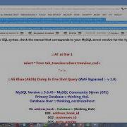 1064 You Have An Error In Your SQL Syntax Fix By Hacker Crowd Hacker Crowd Sql Sql Injection