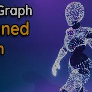Skinned Mesh Sampling In Unity VFX Graph