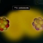 Physics Nuclear Fission Reaction Explained Physics