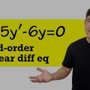 Second Order Homogeneous Linear Differential Equations With Constant Coefficients