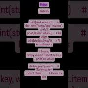Python Dictionary Methods Keys Values Items Manipulations