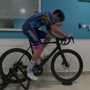 Cycling Kinovea Video Analysis
