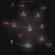 Ashawkey Stable Dreamfusion Gource Visualisation