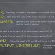 Oracle Pl Sql Tutorial Introduction To PL SQL Programming 1