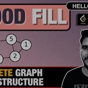 Flood Fill Leetcode Solution Hindi Hello World Graph Playlist Easy DFS Algorithms 733